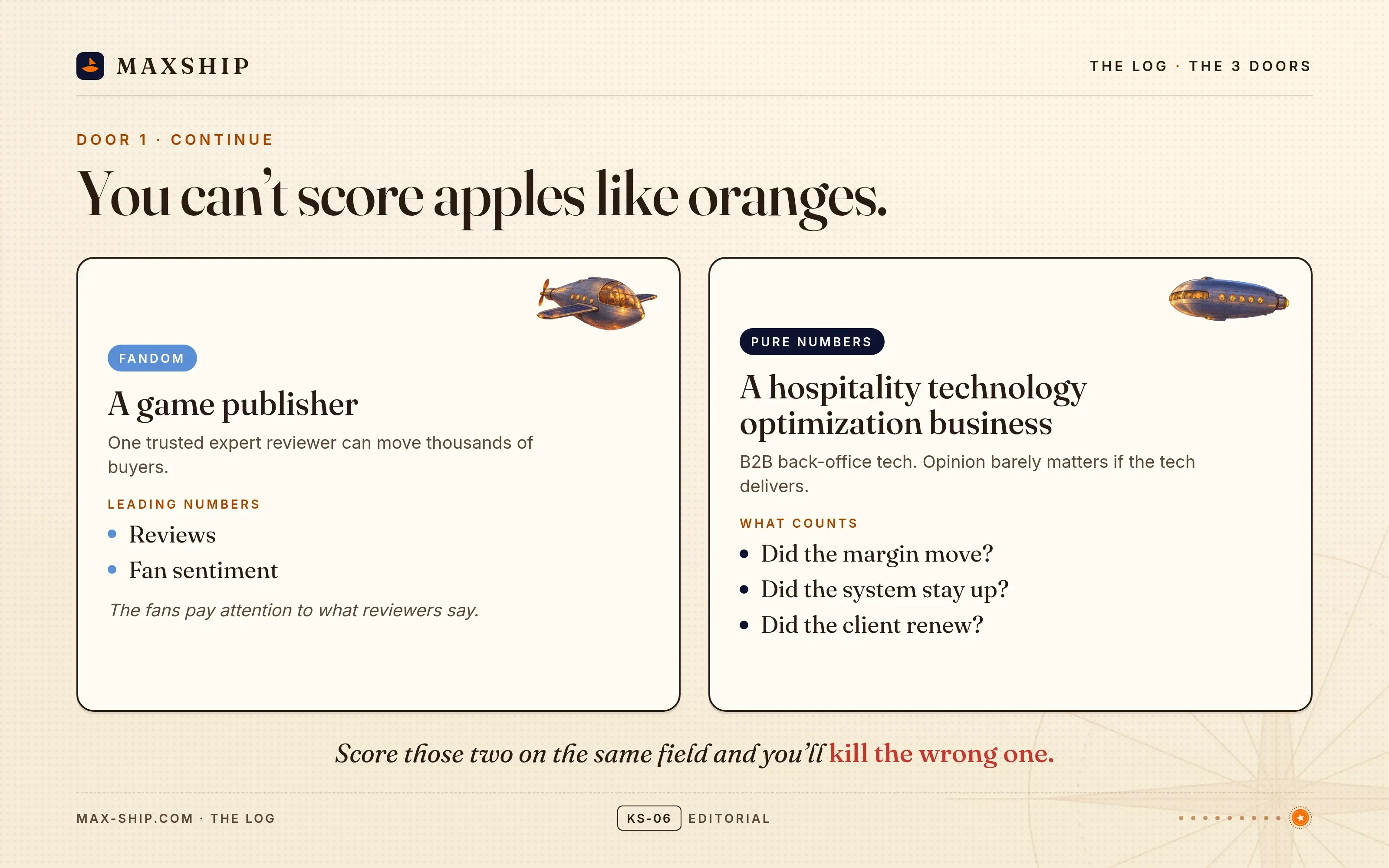 Card comparing a game publisher (reviews, fan sentiment) with a hospitality tech business (margin, uptime, renewals). Score them the same way and you kill the wrong one.