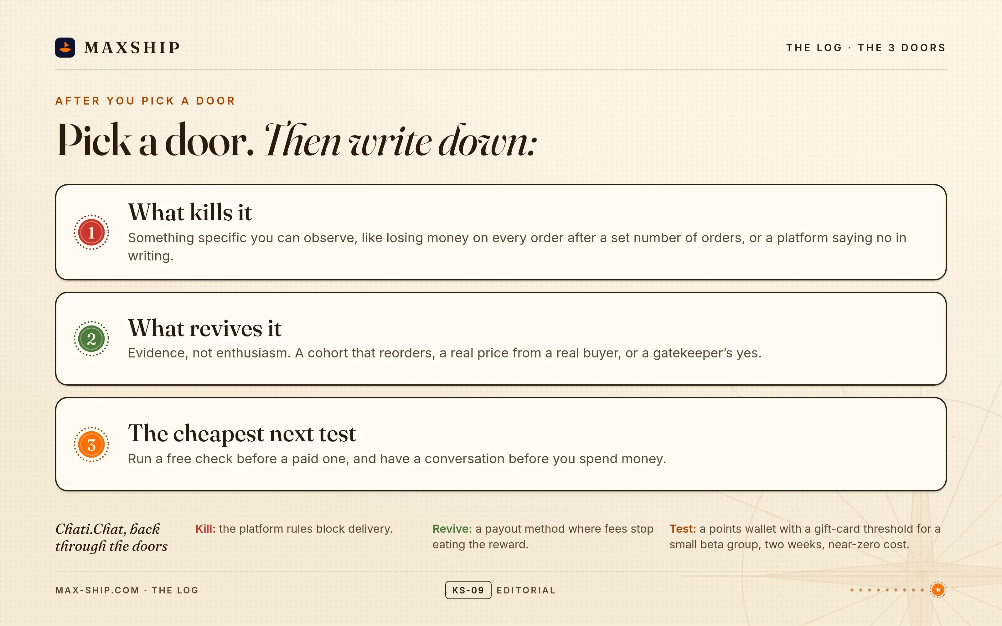 Card: pick a door, then write down what kills it, what revives it and the cheapest next test, with Chati.Chat run back through the doors.