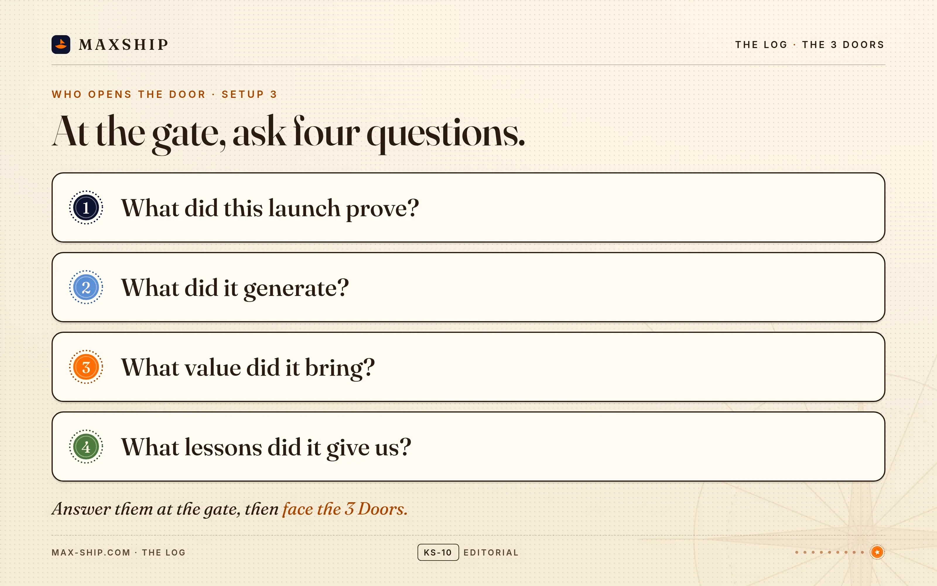 Card: at the gate, ask four questions (what did this launch prove, generate, bring, teach us), then face the 3 Doors.