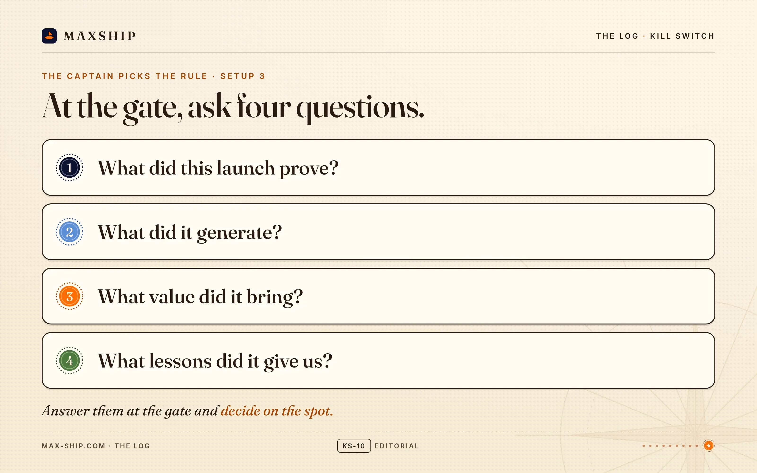 Card titled At the gate, ask four questions. Eyebrow The captain picks the rule · setup 3. 1 What did this launch prove? 2 What did it generate? 3 What value did it bring? 4 What lessons did it give us? Answer them at the gate and decide on the spot.